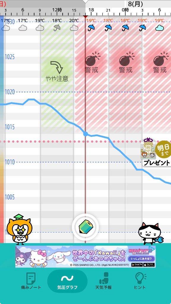 すいちゃん　写メ画像